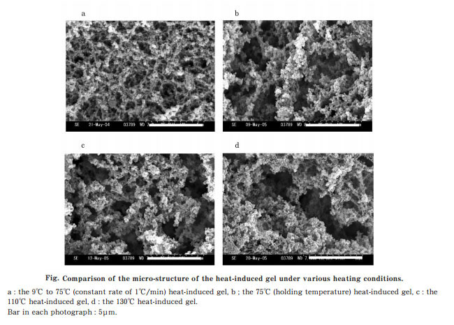heat_induced_gel_160320