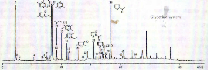 maillard_reaction2_170917